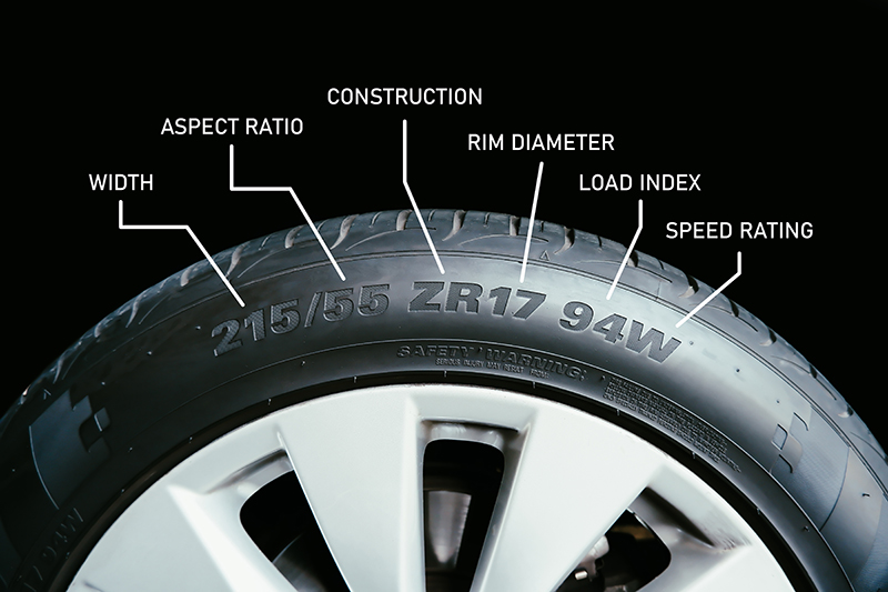 Tire FAQ: Everything You Need to Know About Your Car's Tires